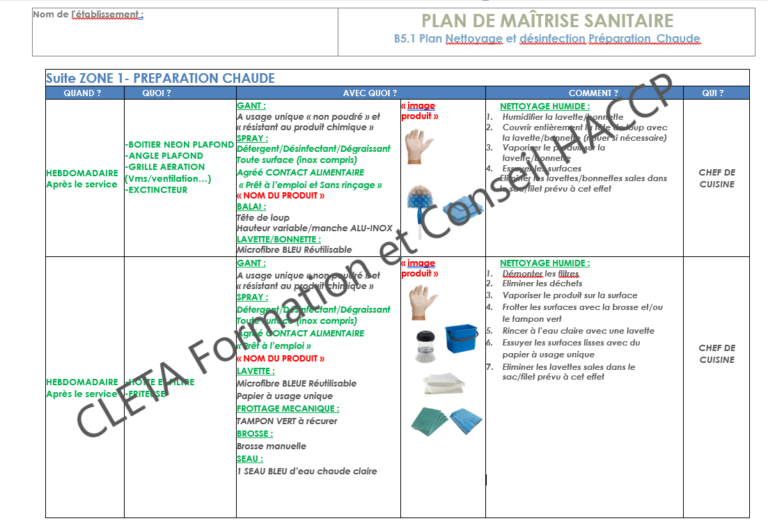 Fiche Plan Nettoyage ZONE PRÉPARATION CHAUDE